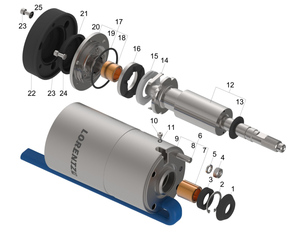 ps2-600-c-sj3-9-Submersible Pump - Image 2